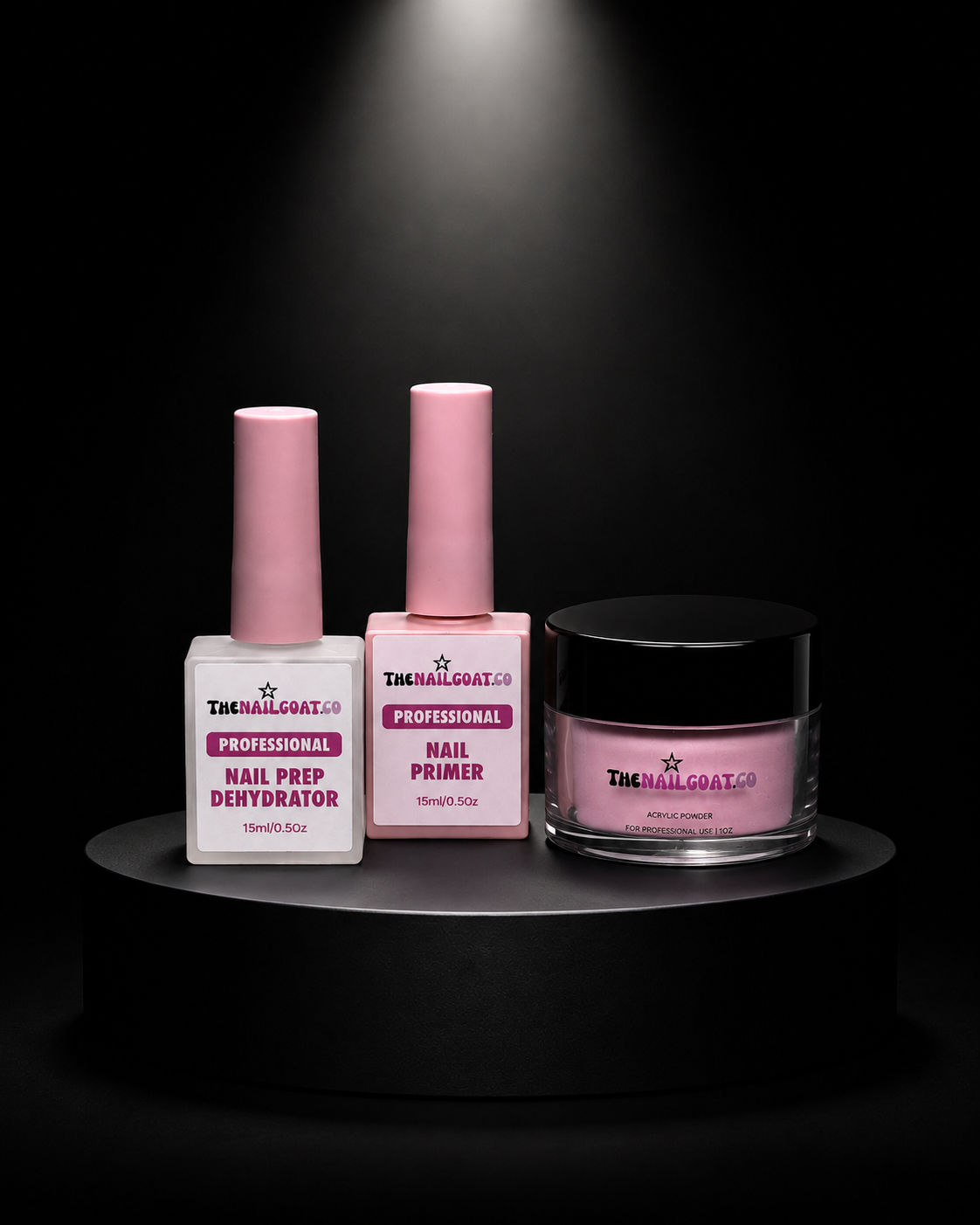 The Retention Starter Bundle