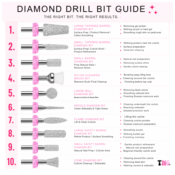 Cuticle Diamond Drill Bit Set