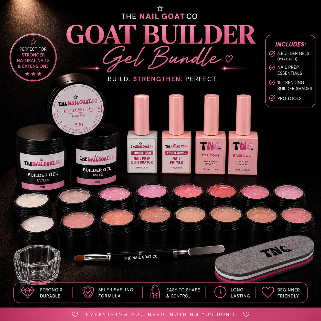 The Goat Builder System